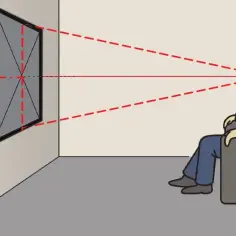 Na jakiej wysokości telewizor w salonie, aby uniknąć dyskomfortu?