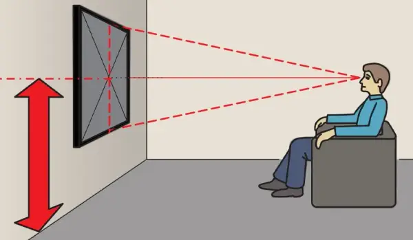 Na jakiej wysokości telewizor w salonie, aby uniknąć dyskomfortu?
